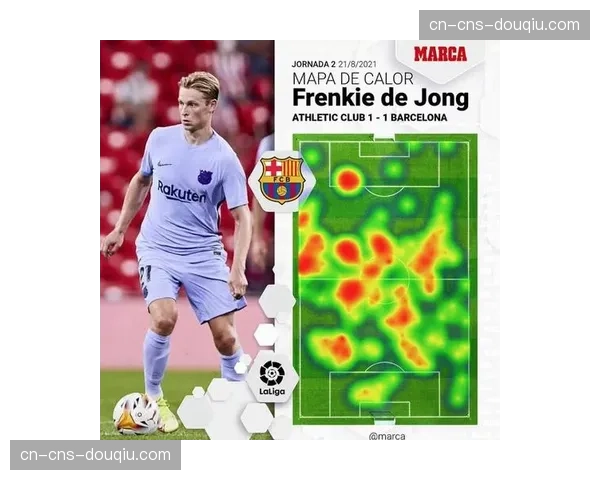 英超与大学联合研究项目启动，关注赛程密度对跑动质量的影响